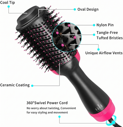 Professional One Step Hot Air Brush | 3-in-1 Dryer, Straightener & Volumizer for Effortless Styling